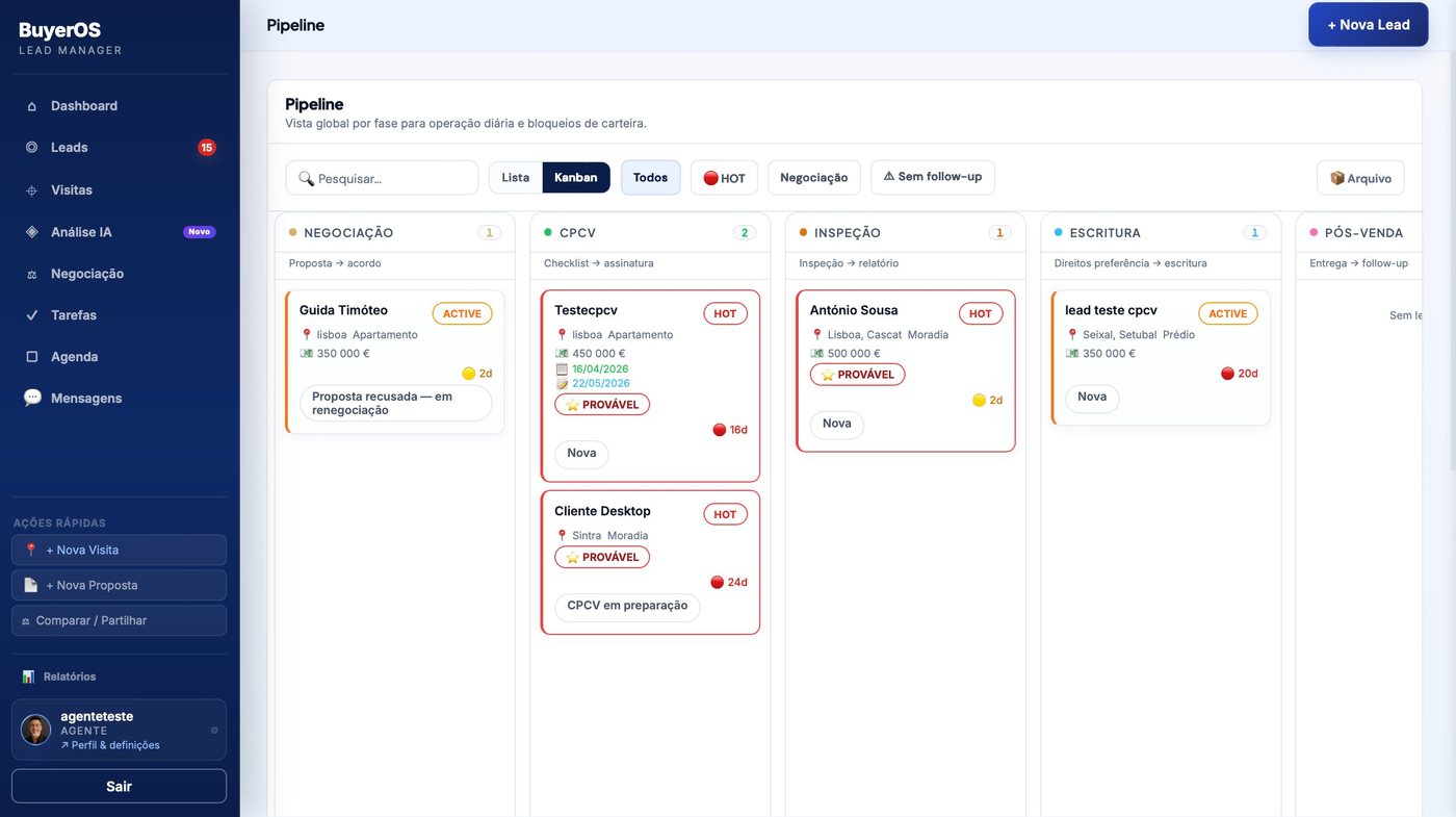 BuyerOS Pipeline — vista Kanban com leads organizadas por fase do processo de compra